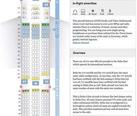 best airline seats guru.